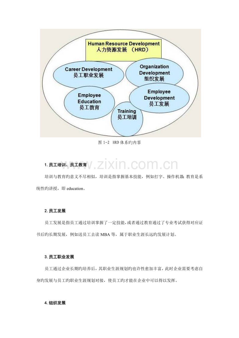 如何建立年度的培训体系与制定年度培训计划.doc_第3页