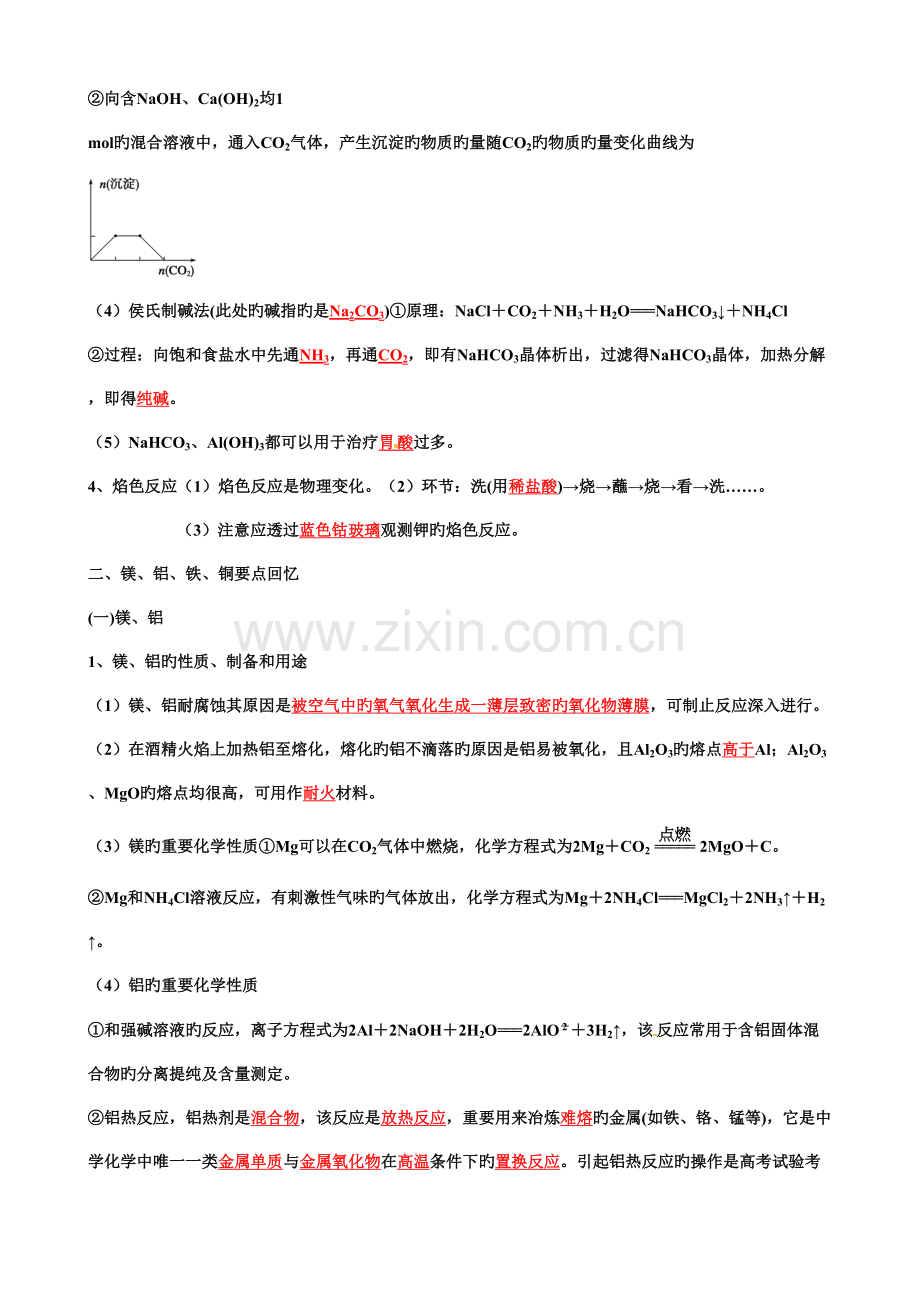 2023年高三化学必考知识点梳理.doc_第2页