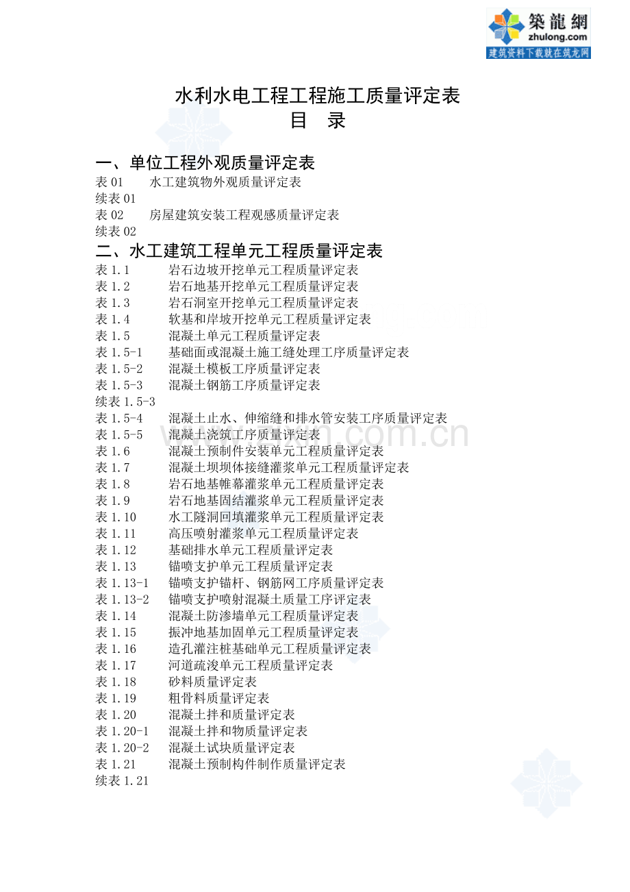 水利水电工程工程施工质量评定表.doc_第1页