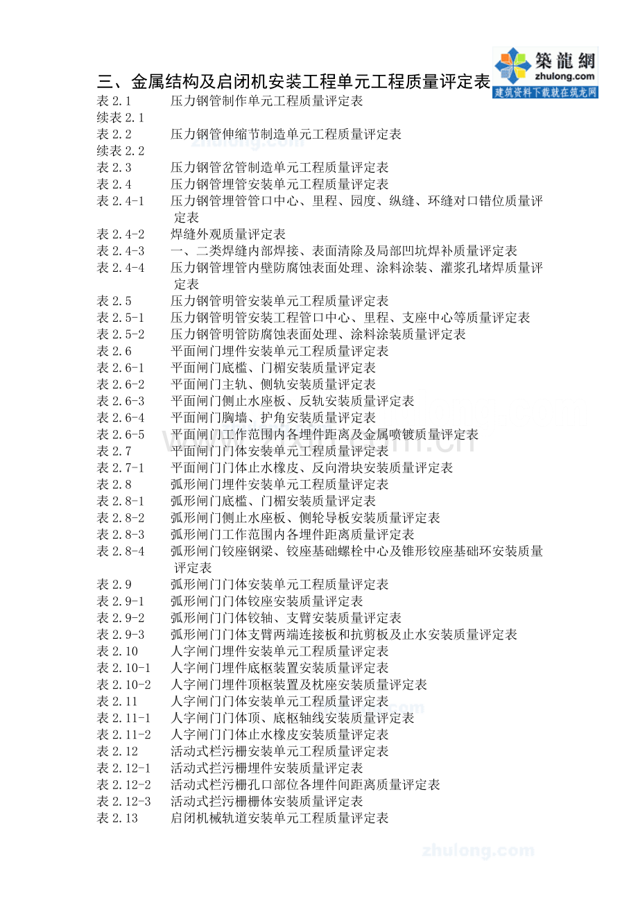 水利水电工程工程施工质量评定表.doc_第2页