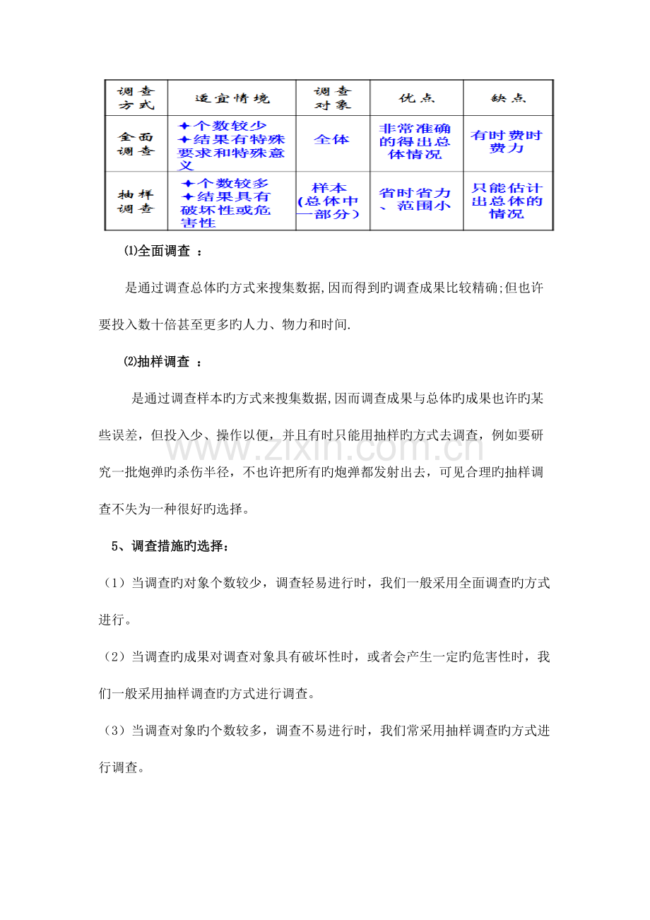 2023年苏教版八年级数学下册知识点详细精华版.doc_第3页