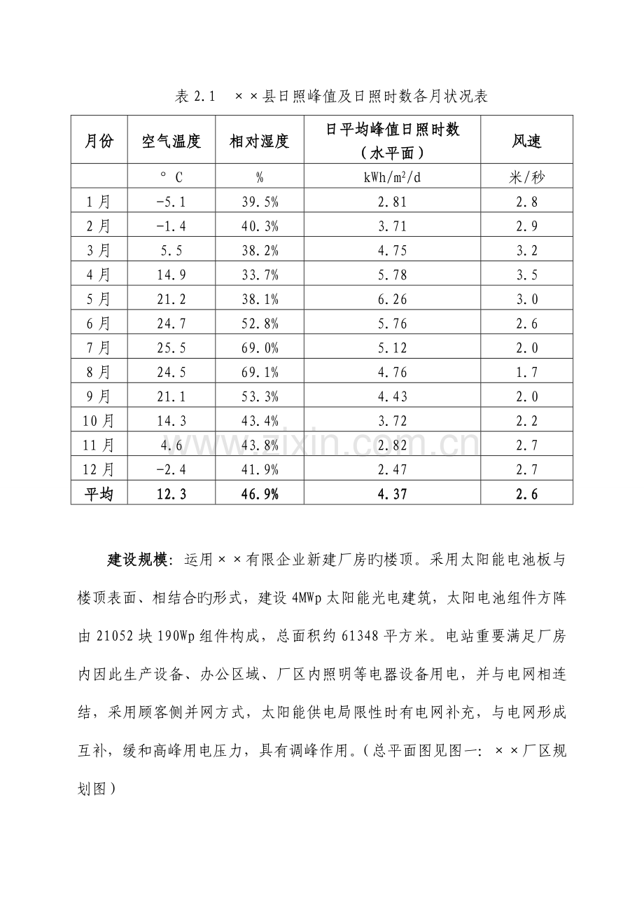 太阳能光伏发电项目可行性报告.doc_第3页