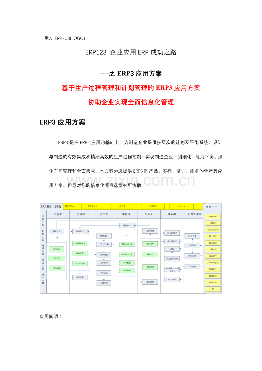 ERP123应用方案-ERP3.doc_第1页