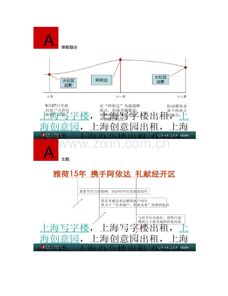 上海写字楼品牌执行方案.doc_第3页