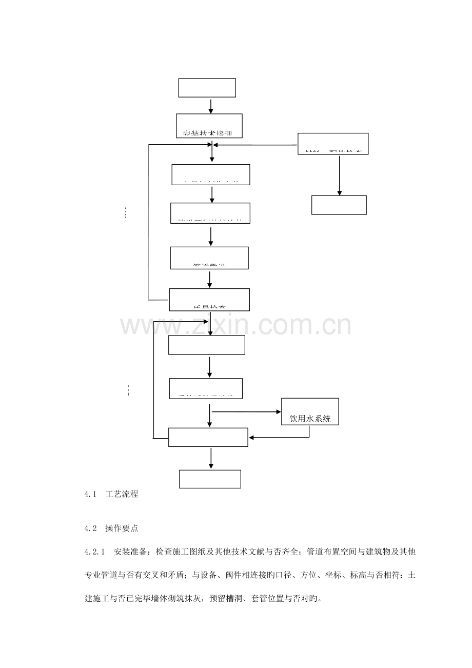 建筑给水三型聚丙烯管道PPR施工工法.doc_第3页