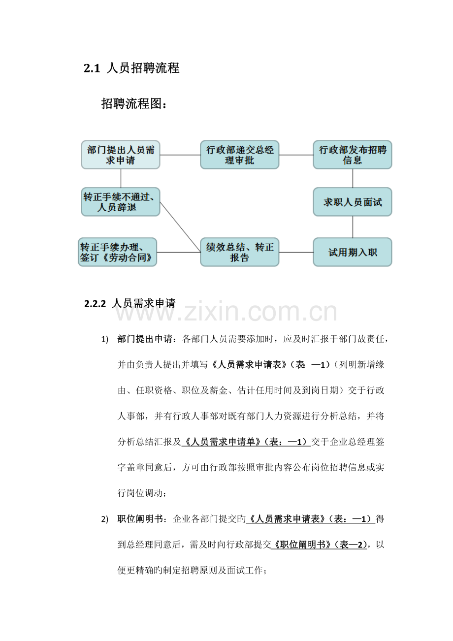 公司员工招聘流程与管理制度.docx_第2页