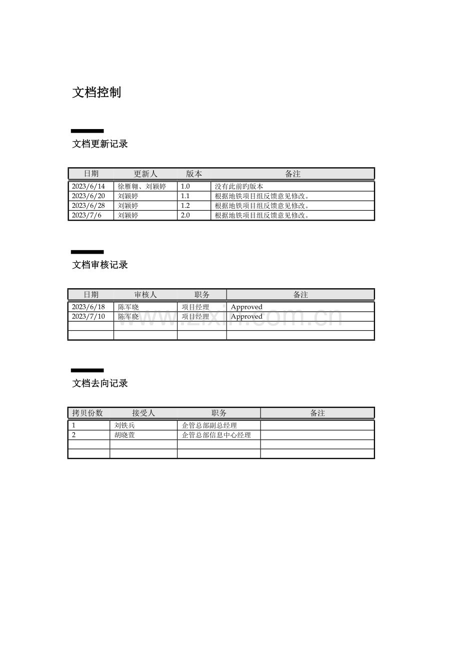 业务流程优化报告.doc_第3页