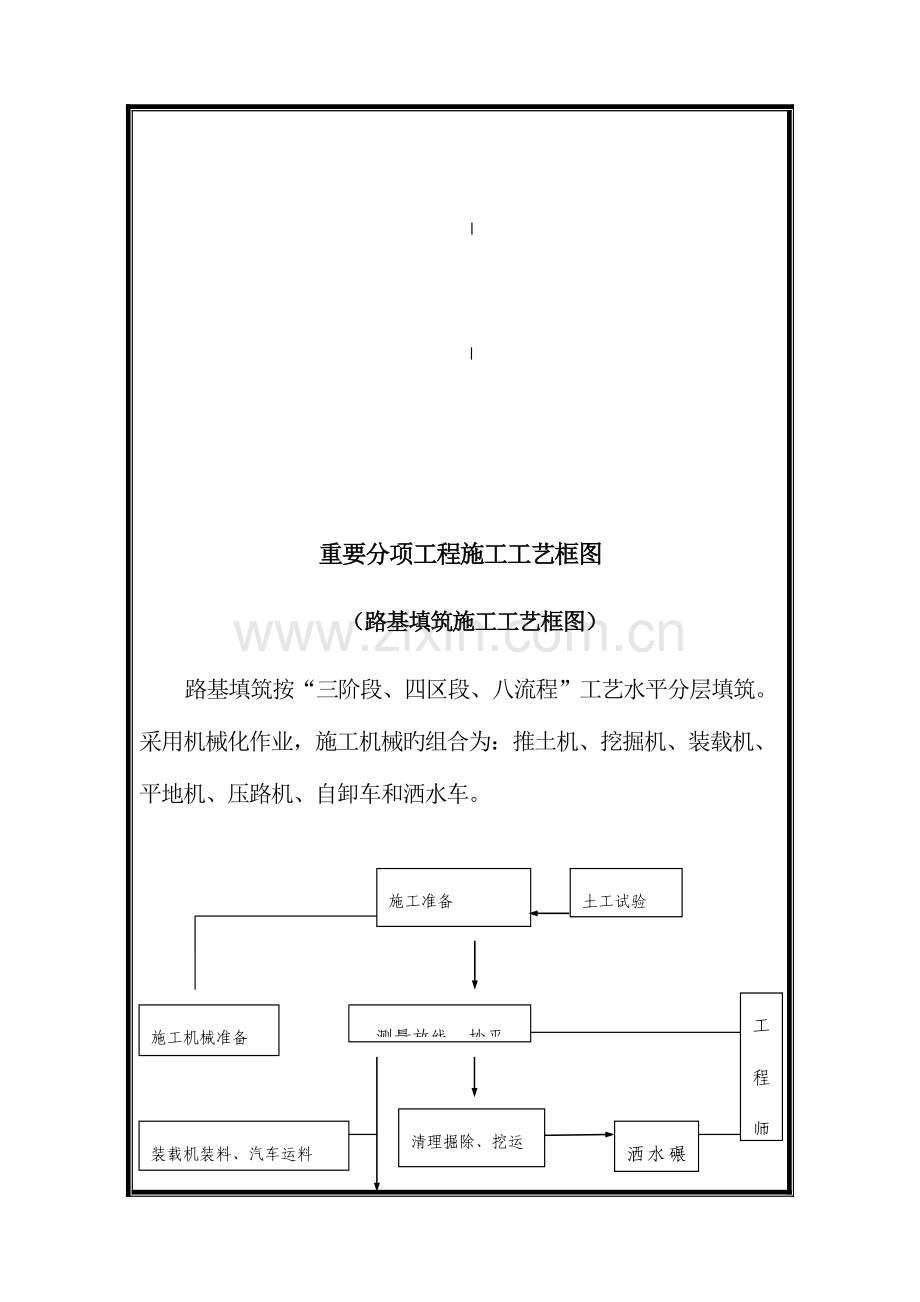 公路桥涵主要施工工艺图框.docx_第2页