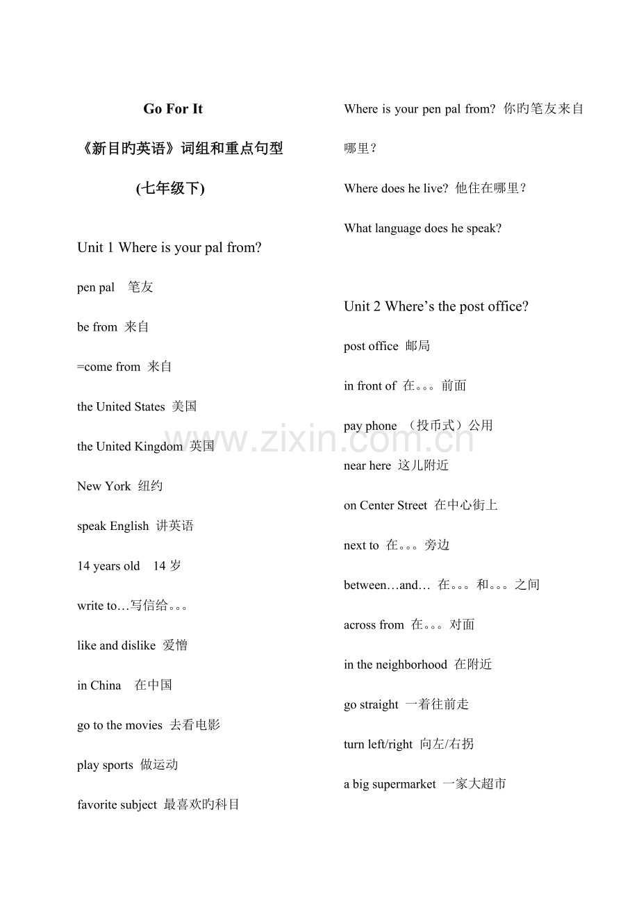 2023年七年级英语重点词汇句型归纳.doc_第1页