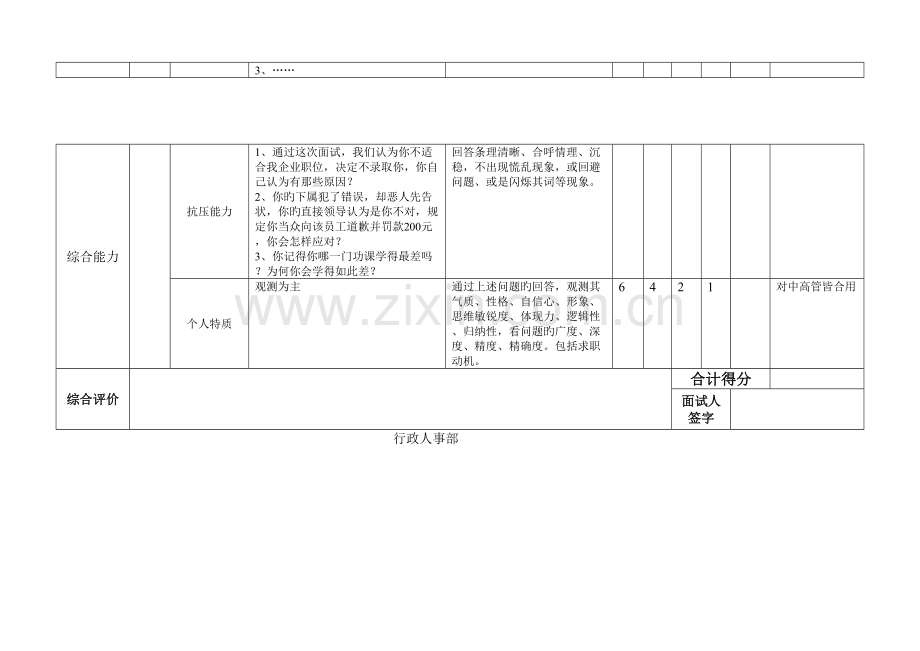 2023年中高层管理人员面试要素与评价评分表.doc_第3页