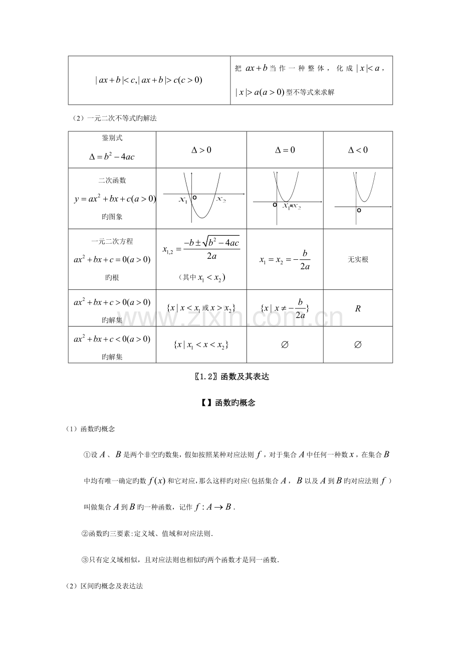 2023年高三文科数学知识点总结.doc_第3页