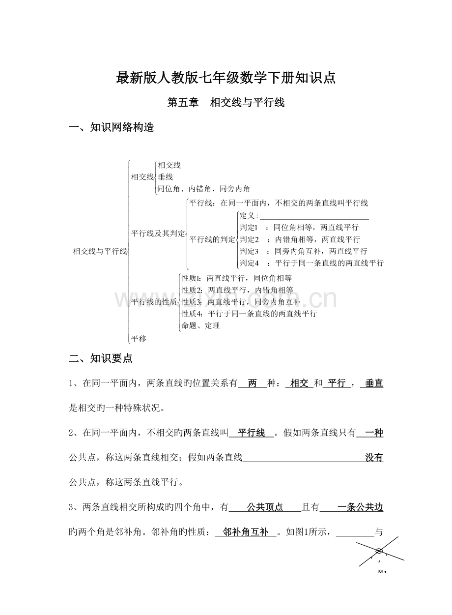 2023年新人教版七年级下册数学知识点整理.doc_第1页