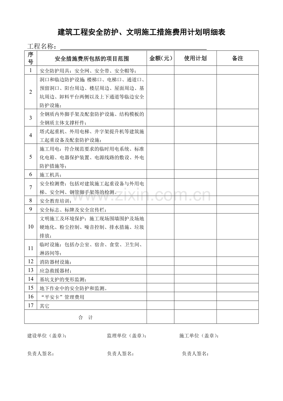 建筑工程安全防护、文明施工措施费用计划明细表.doc_第1页