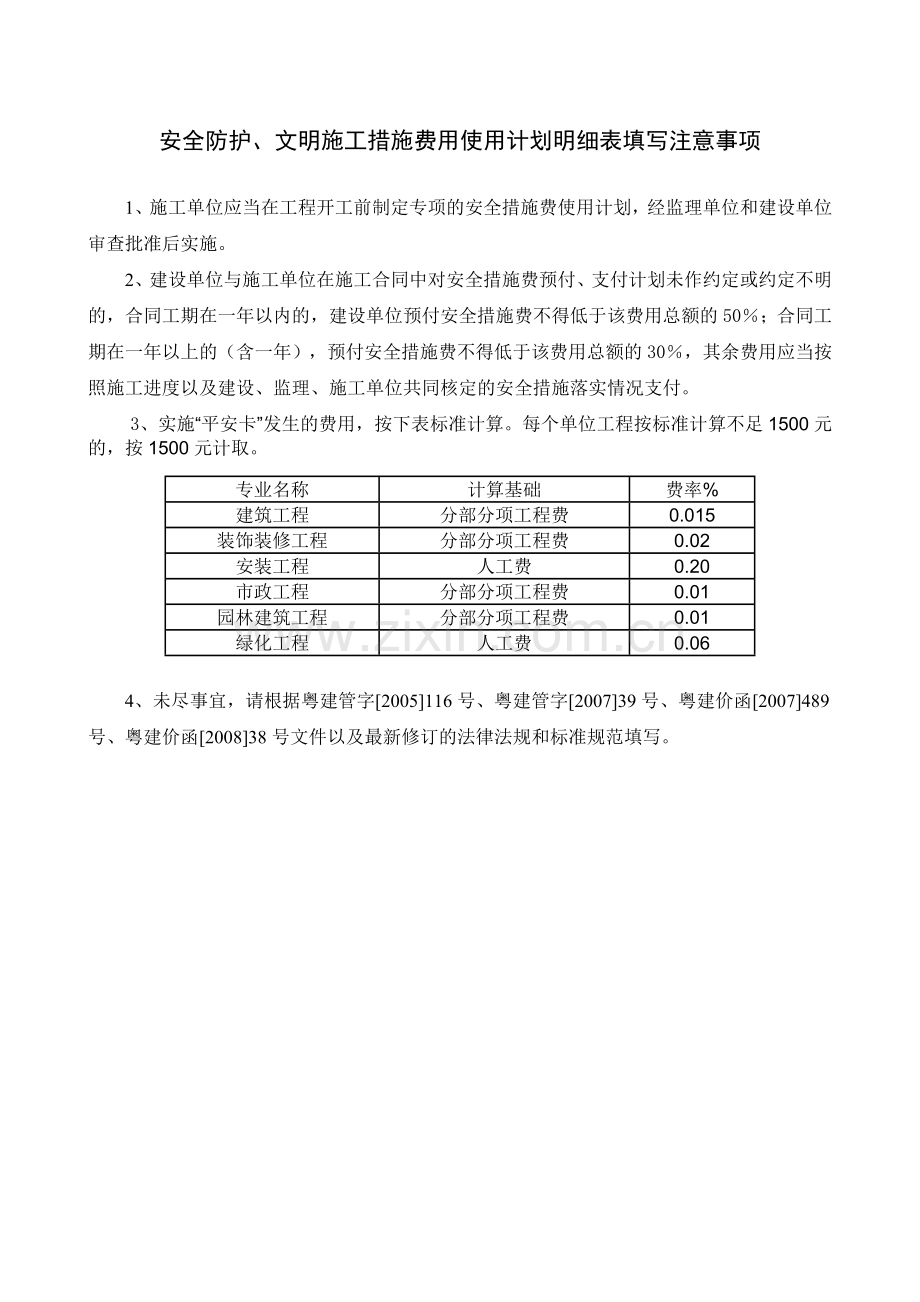 建筑工程安全防护、文明施工措施费用计划明细表.doc_第2页