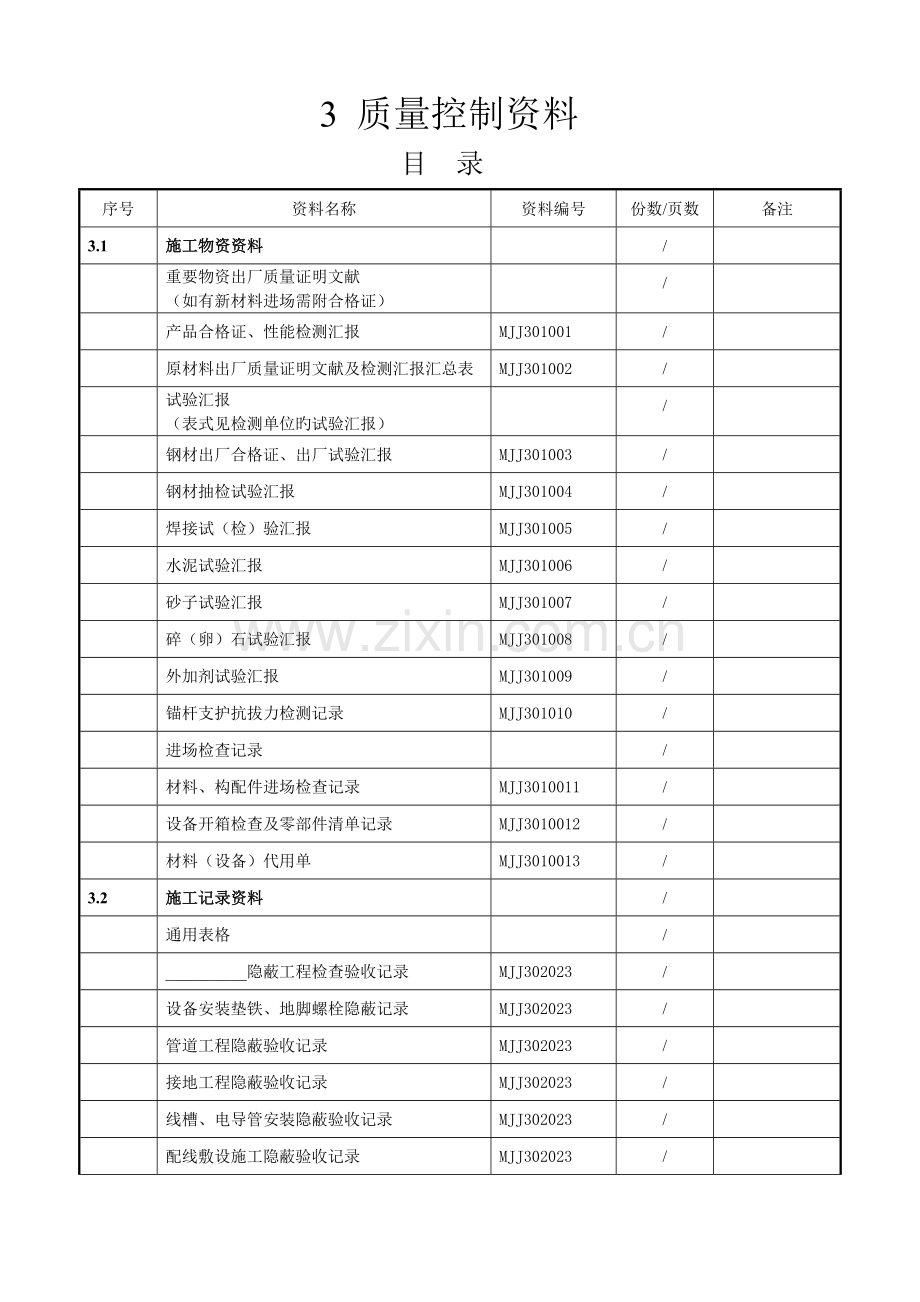 煤炭建设工程技术资料管理标准机电安装工程技术资料表格质量控制资料.doc_第1页