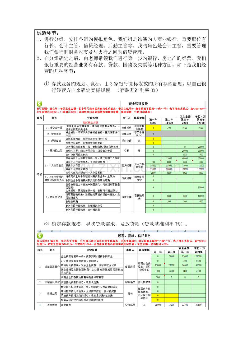 2023年商业银行沙盘模拟实验实验报告.doc_第3页