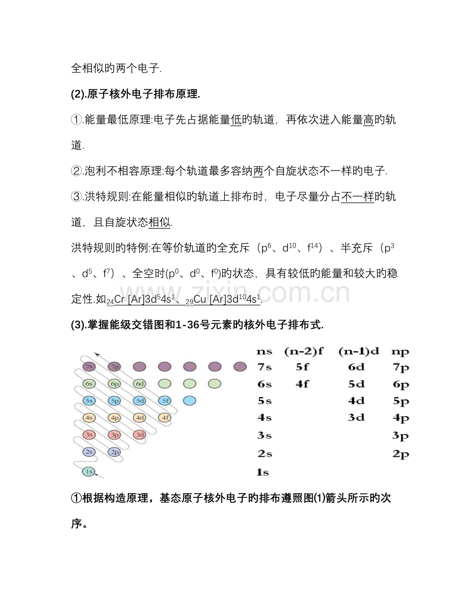 2023年物质结构与性质知识点总结.doc_第2页