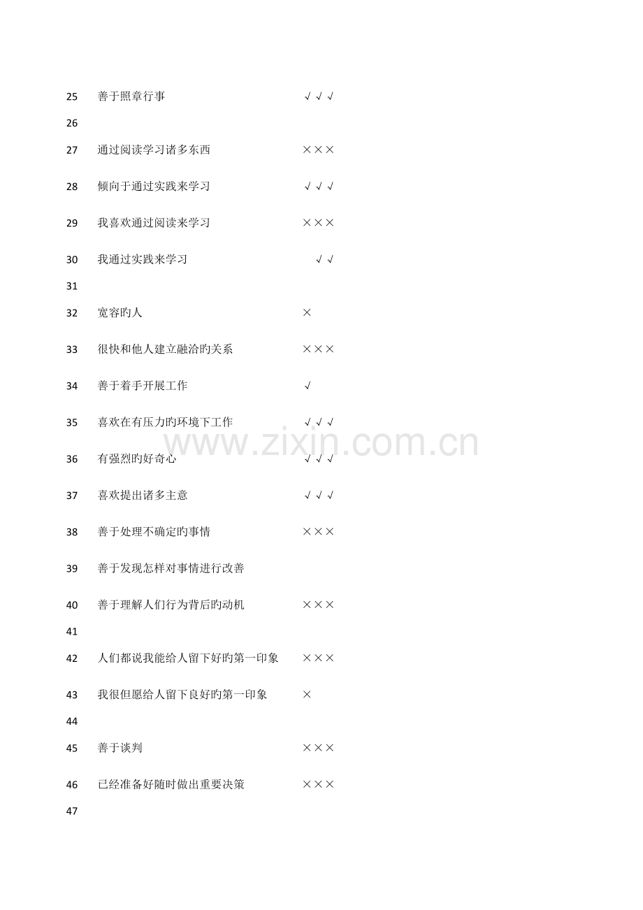 2023年华为性格测试题库.docx_第2页