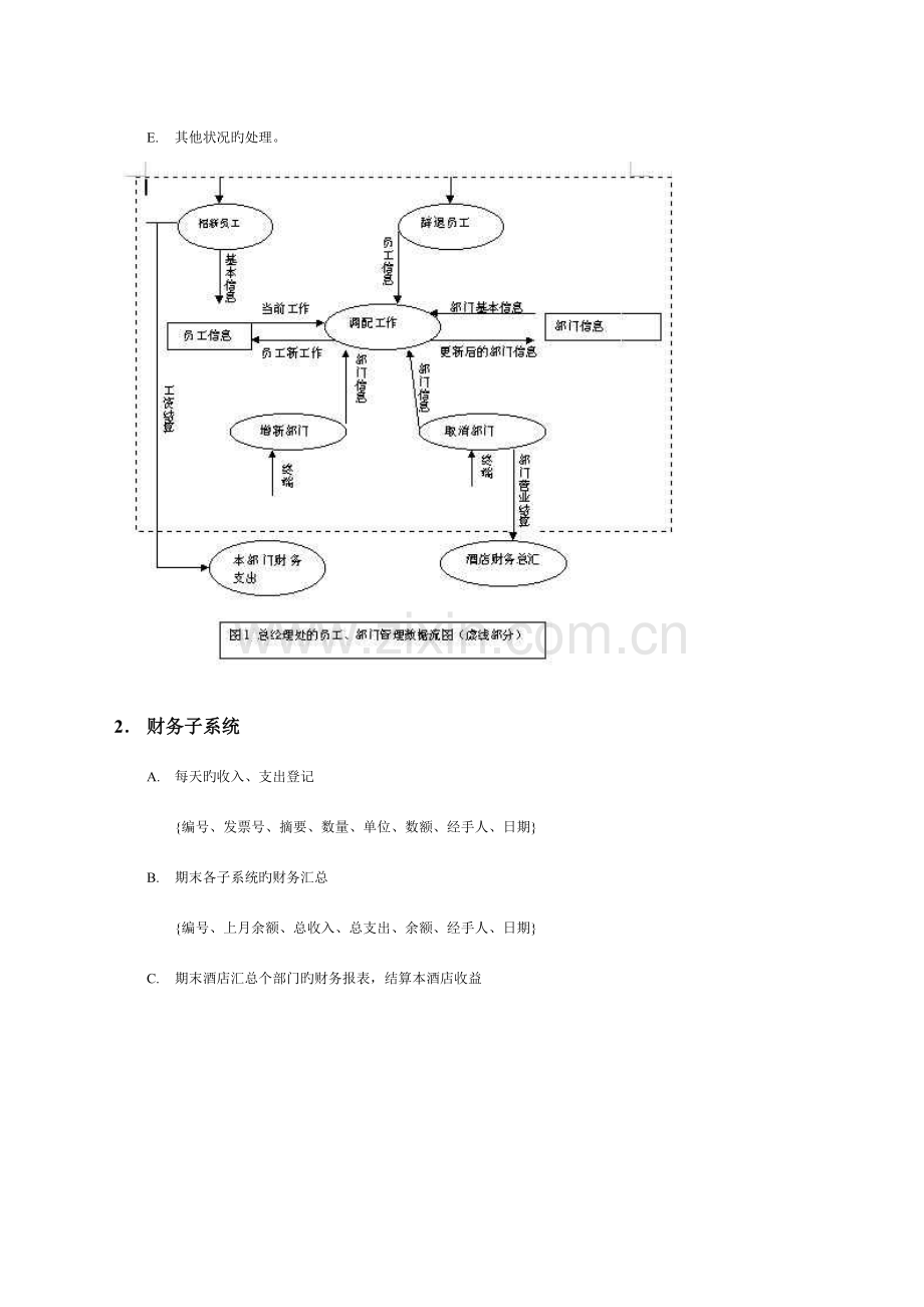 酒店管理信息系统数据库设计.doc_第3页