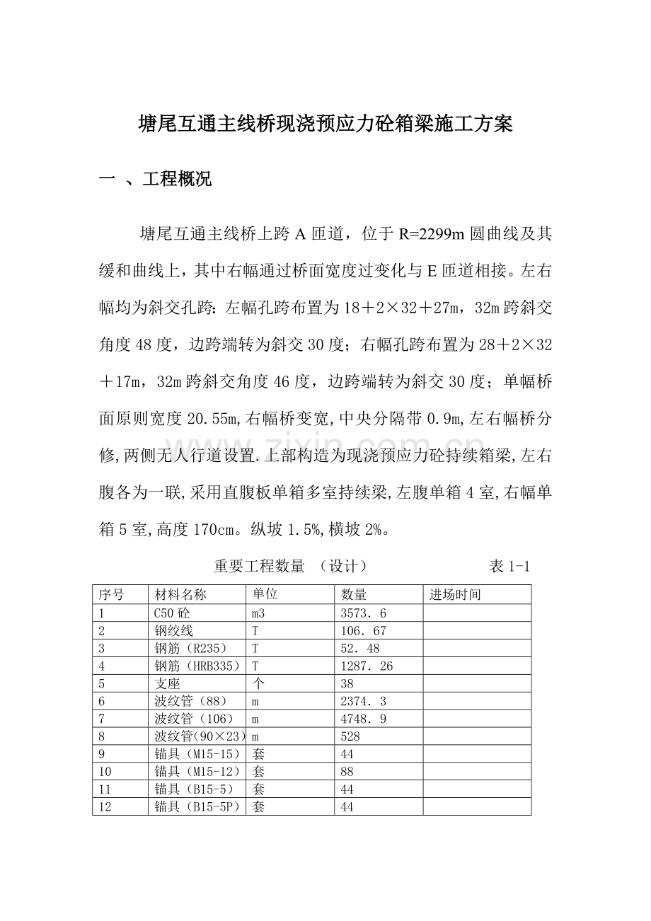 塘尾互通主线桥现浇预应力砼箱梁施工方案.docx_第2页