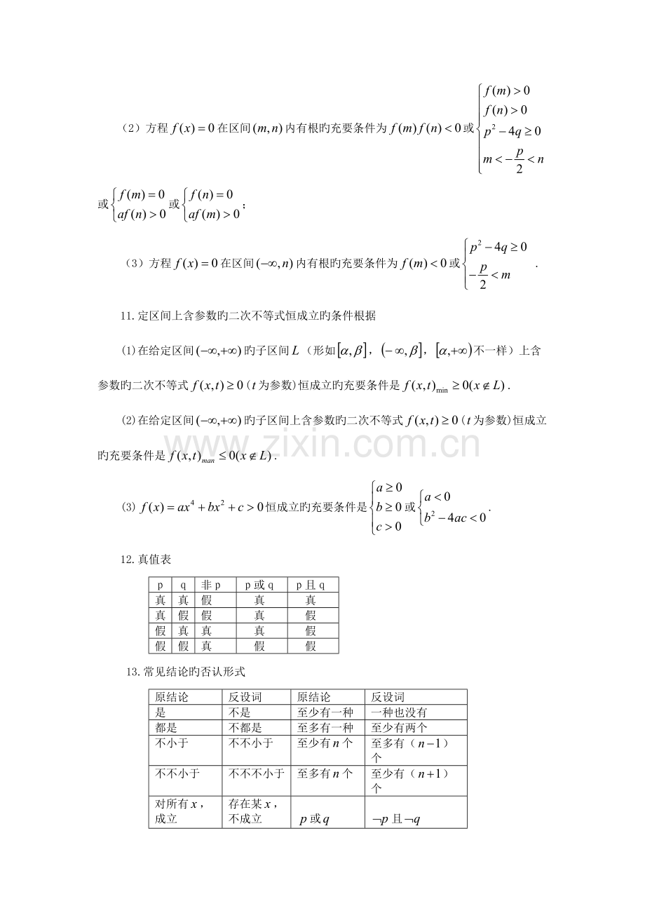 2023年高中数学重点公式及知识点速记.doc_第3页