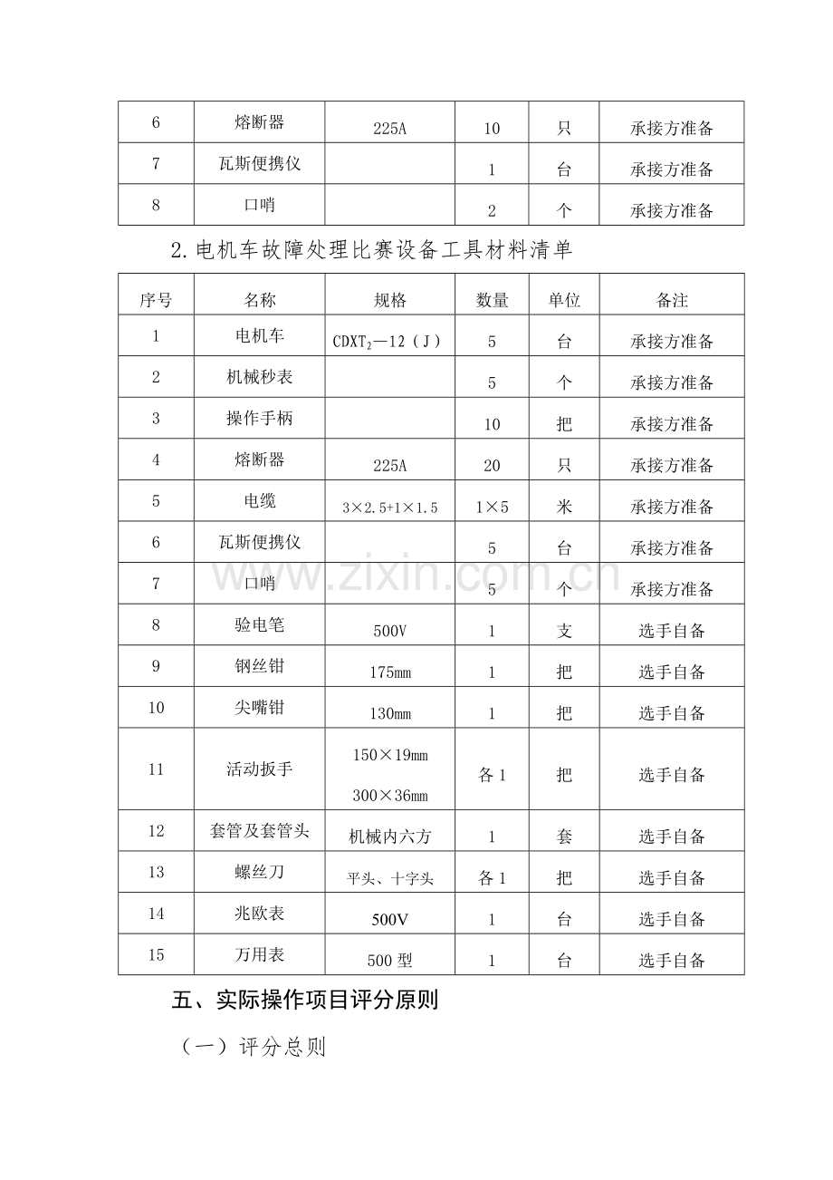 2023年电机车修配工竞赛方案汇总.doc_第3页