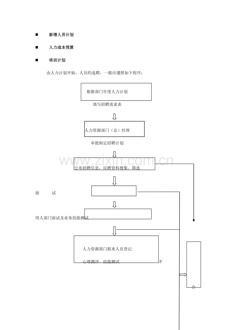 远大主管管理手册.docx_第3页