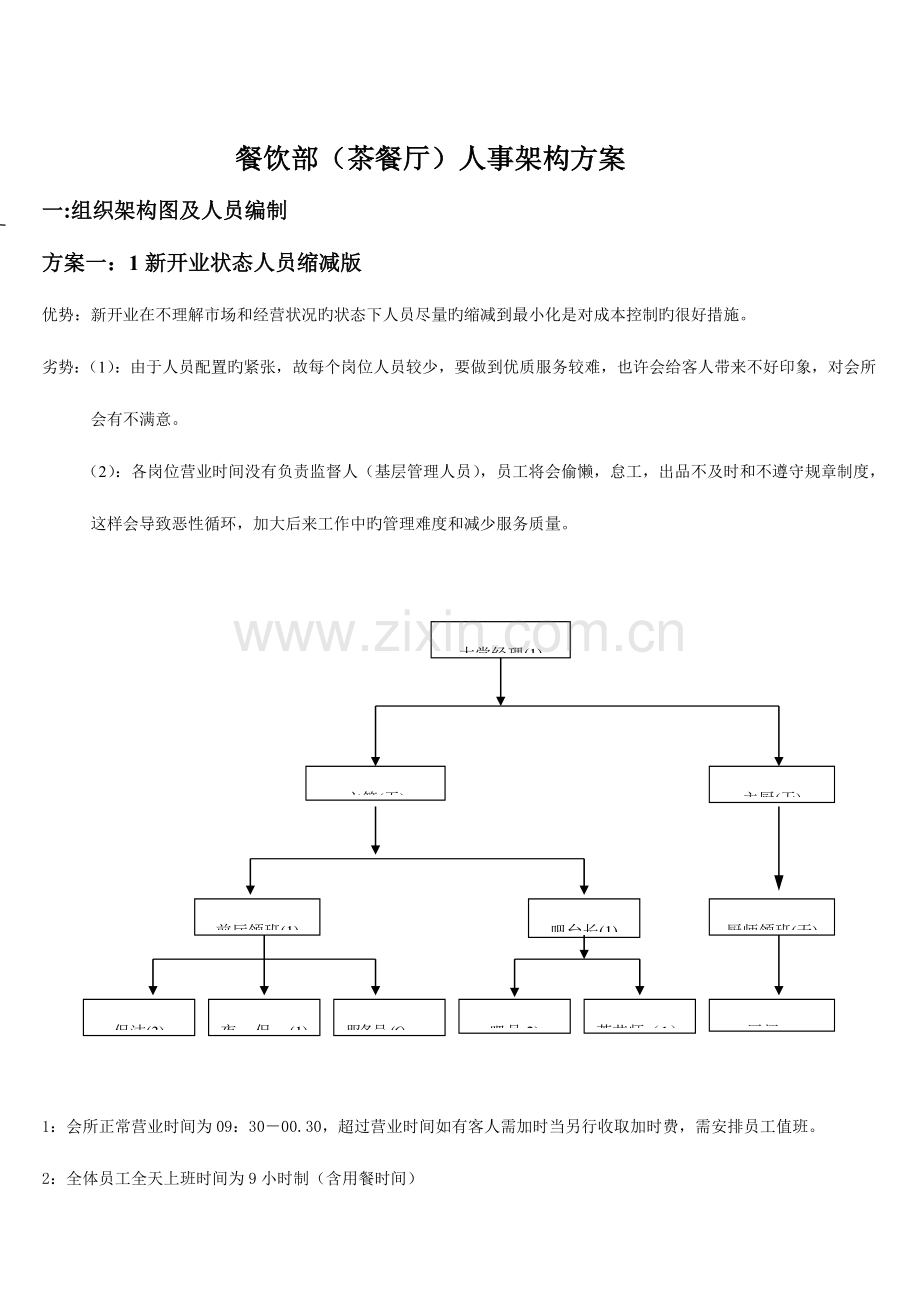 西餐厅人事架构方案.doc_第1页