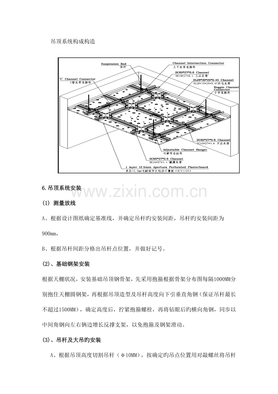 穿孔石膏板吊顶工程专项施工方案.doc_第3页