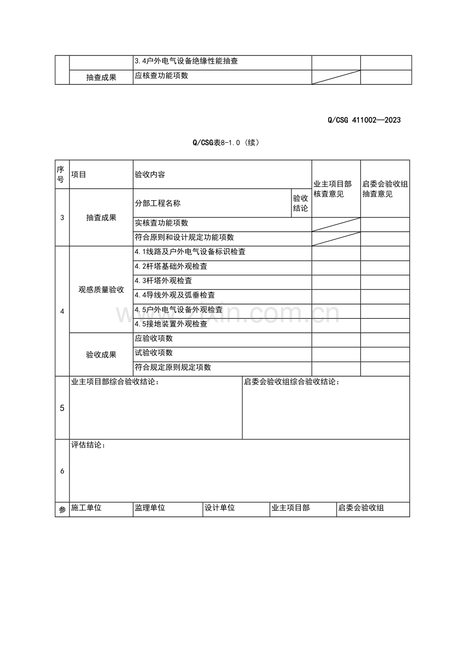 施工质量验评记录表文档.doc_第2页