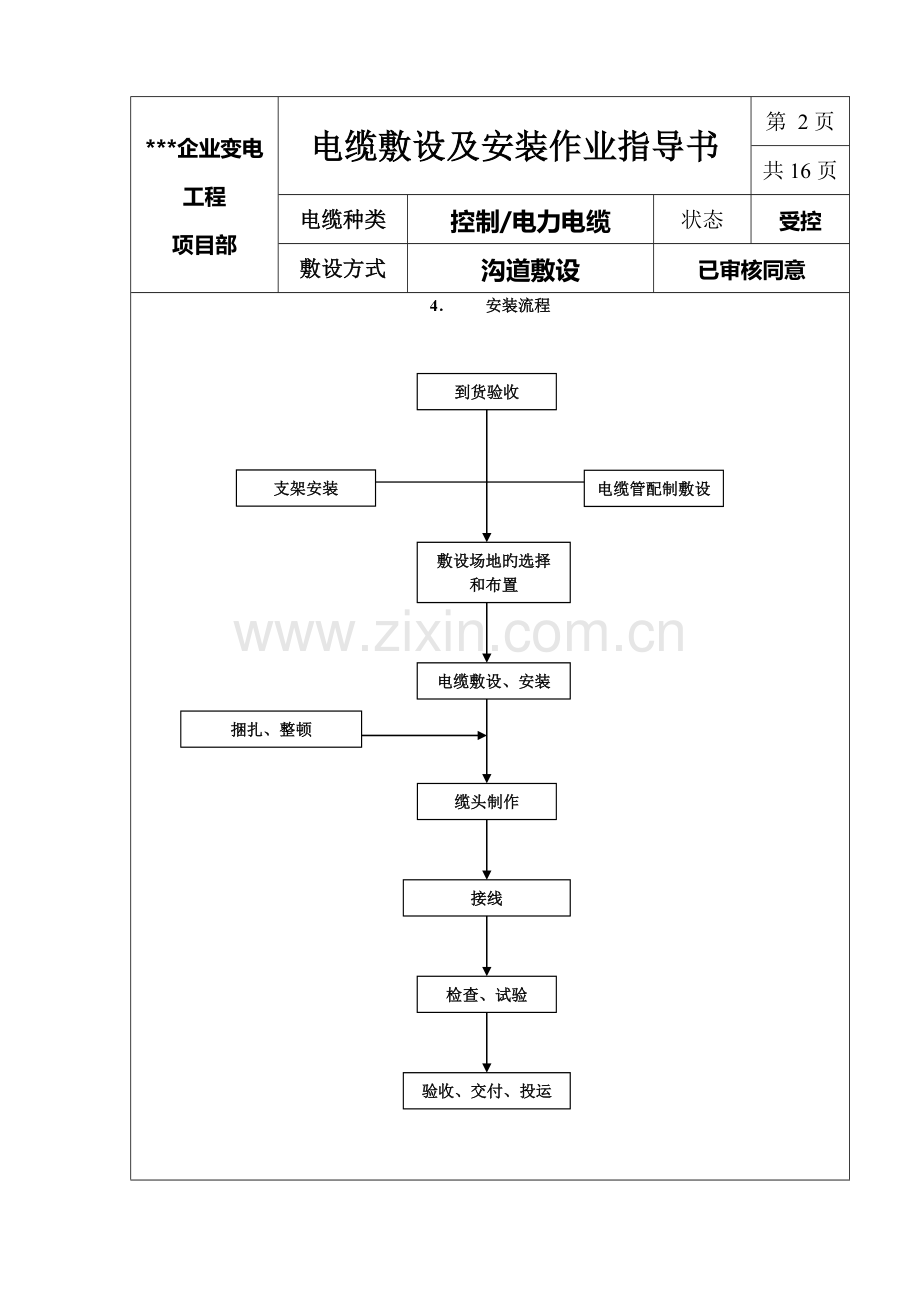 电缆敷设及安装现场作业指导书.doc_第2页