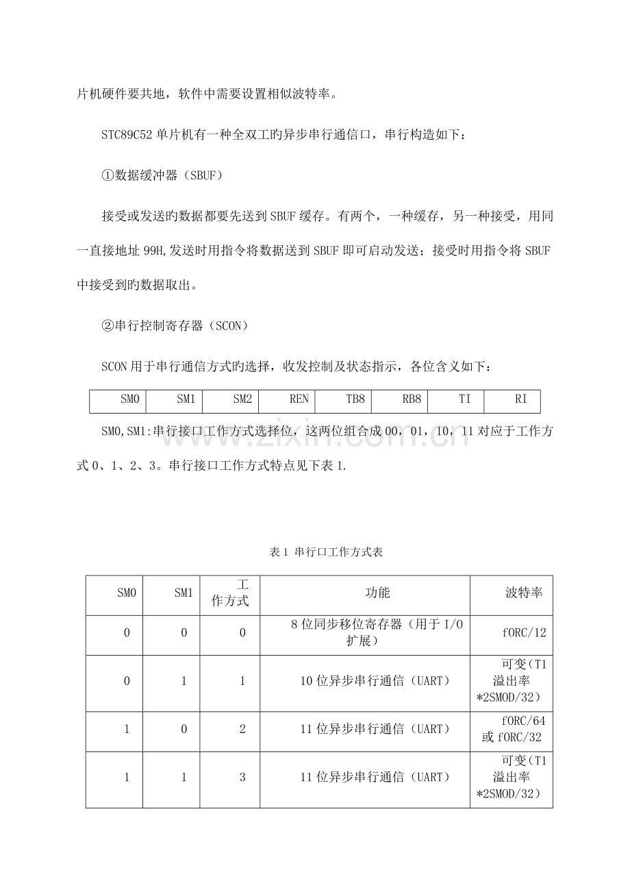 双机通信课程设计.doc_第3页