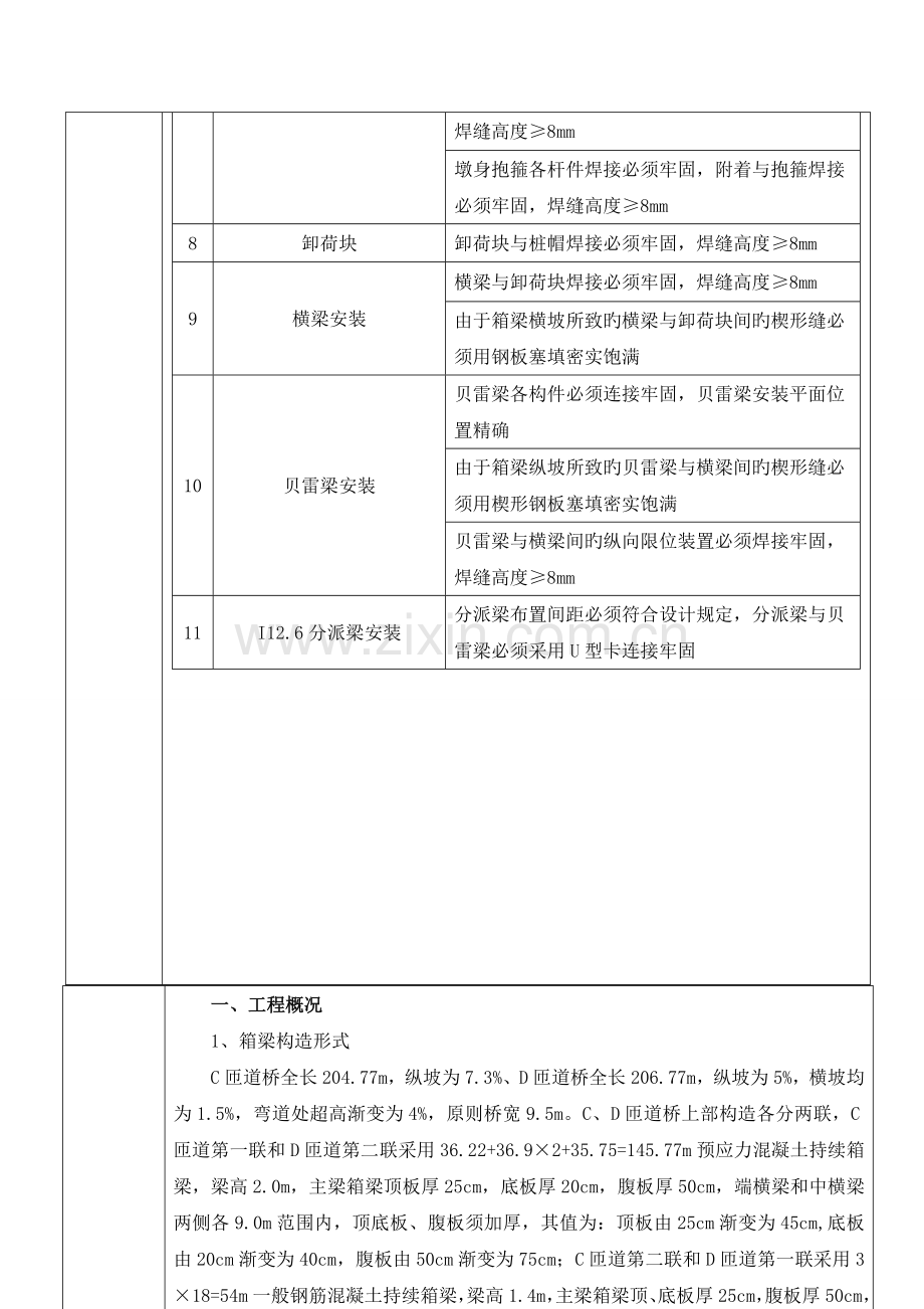 箱梁支架施工安全技术交底.doc_第3页