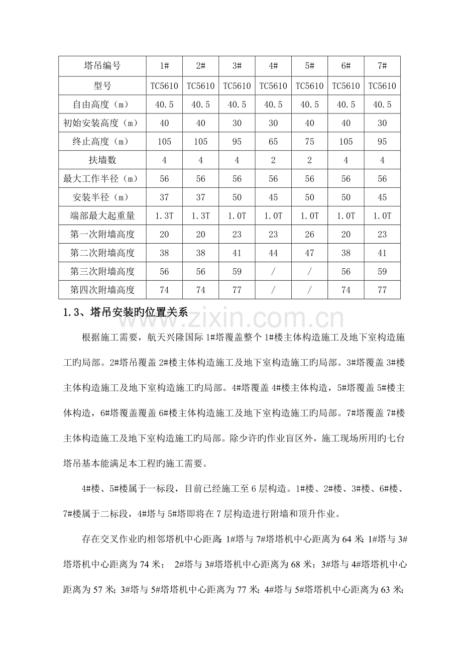 多塔作业施工方案评审.doc_第2页