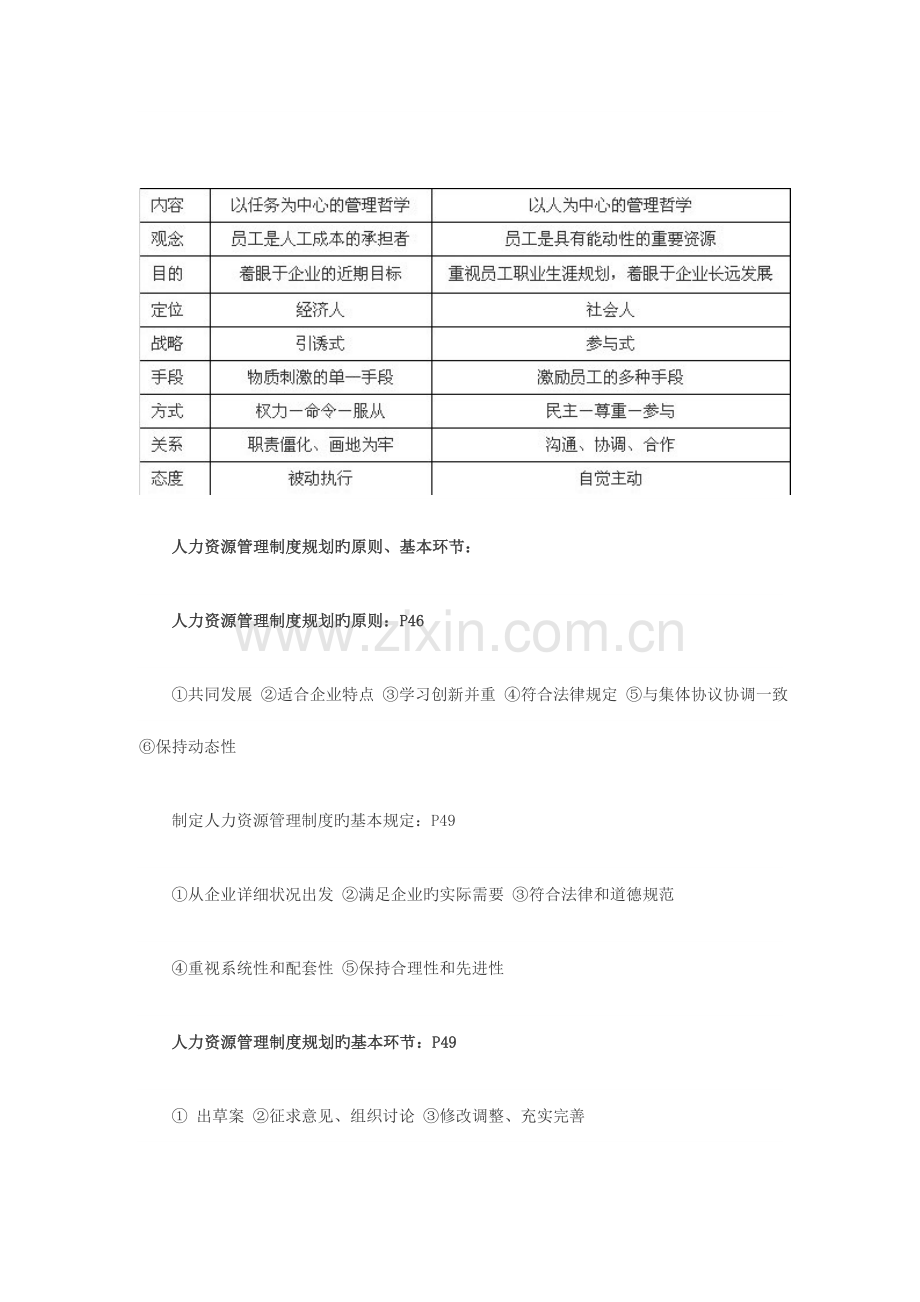 2023年人力资源管理师三级考试知识要点汇总.doc_第3页