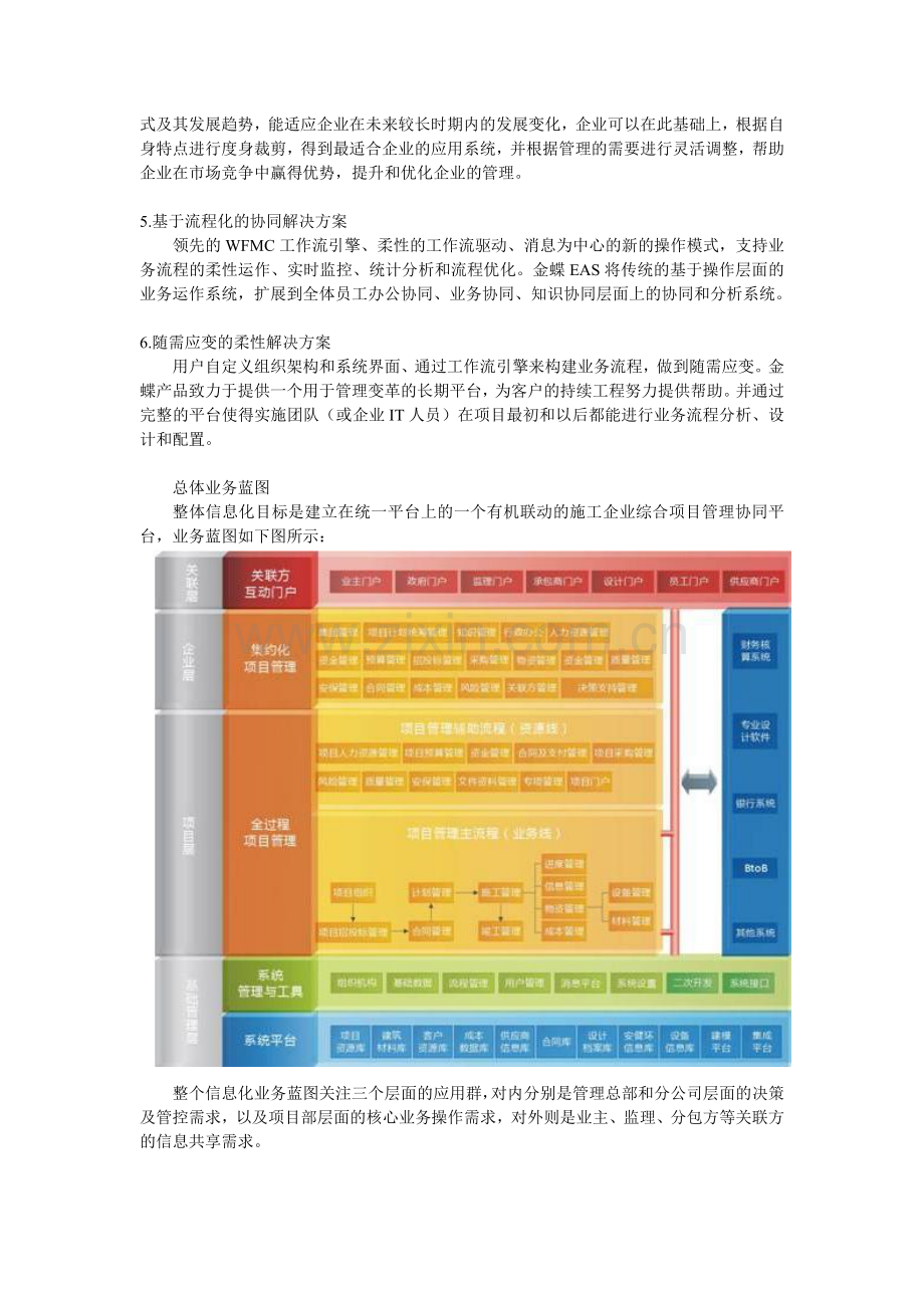 金蝶建筑施工行业管理解决方案.doc_第2页