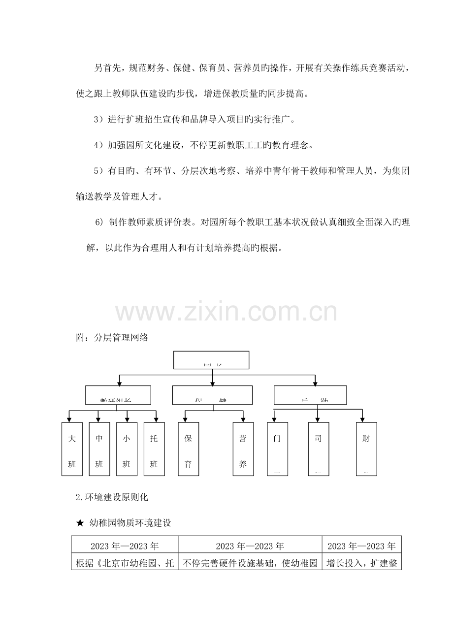 幼儿园办园远景规划三年规划.doc_第3页