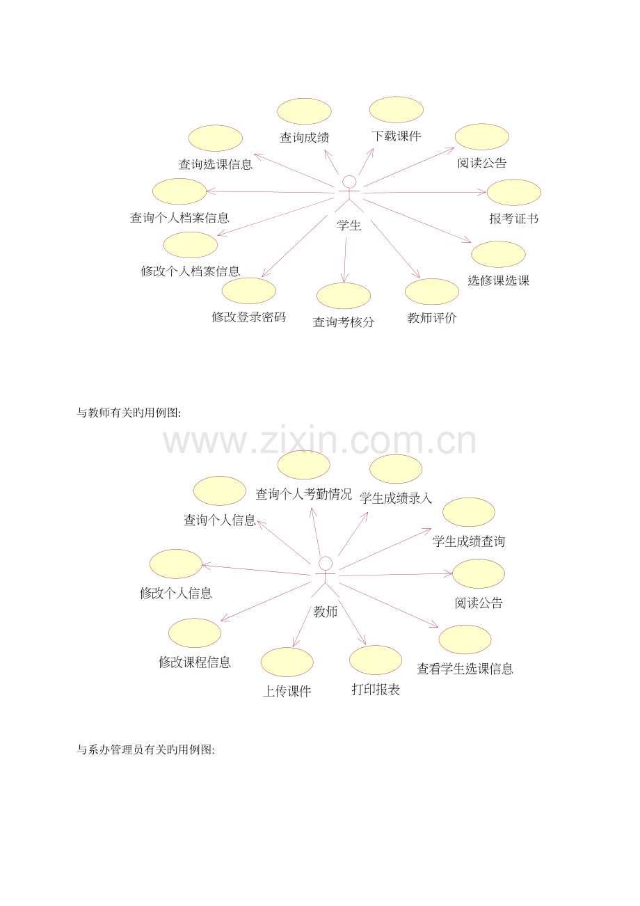 教务管理系统分析设计报告.doc_第3页