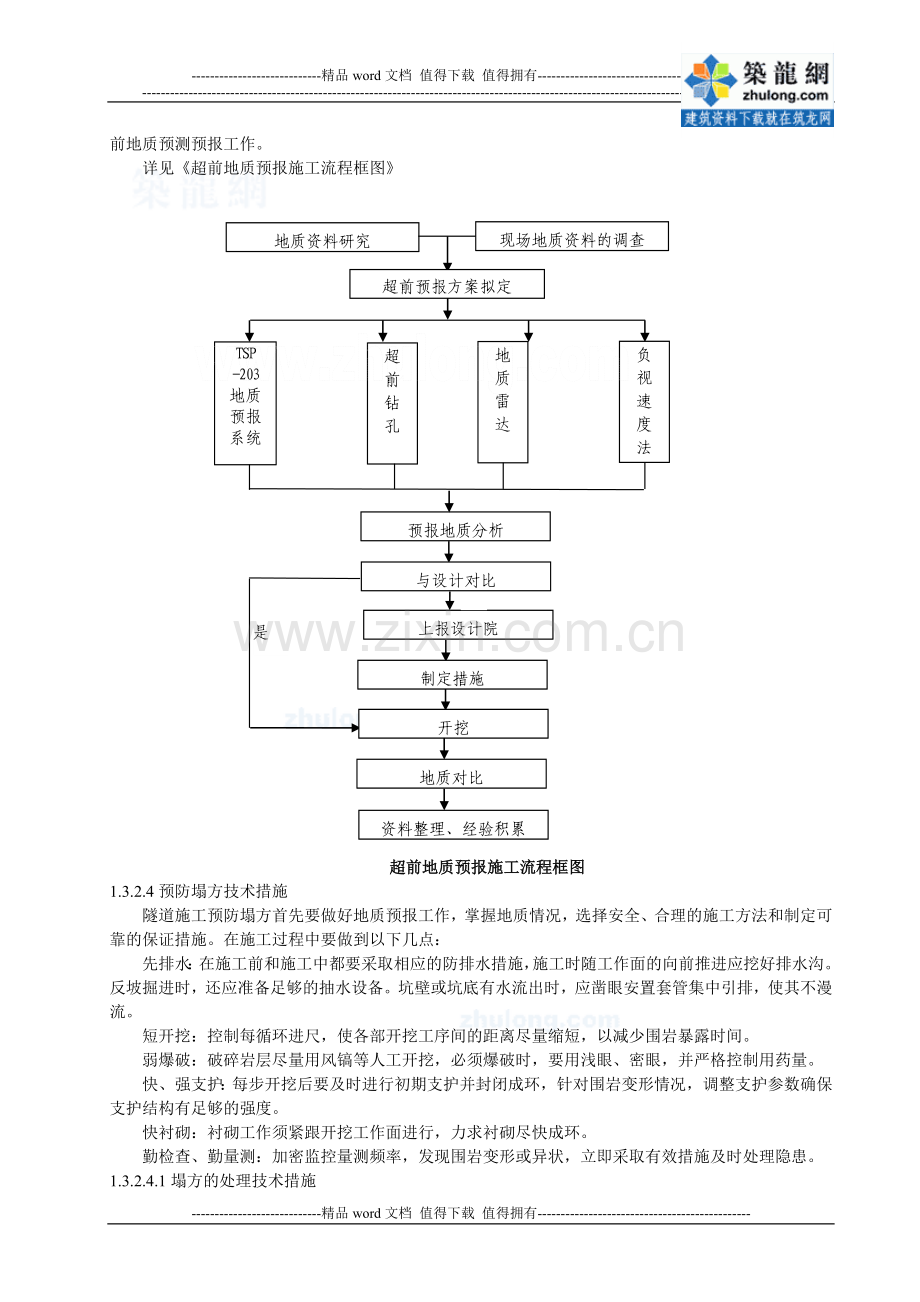 钻爆法施工作业指导书-secret.doc_第3页