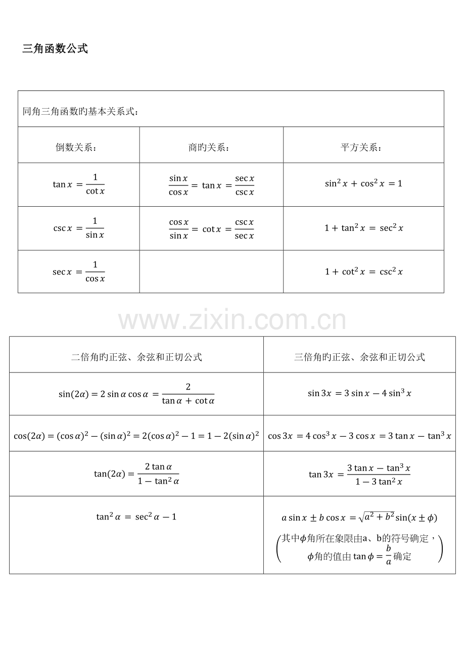 2023年高等数学上册知识点汇总.docx_第1页