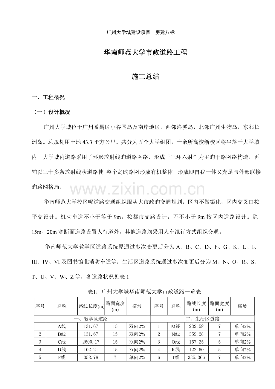 施工总结市政道路.doc_第1页