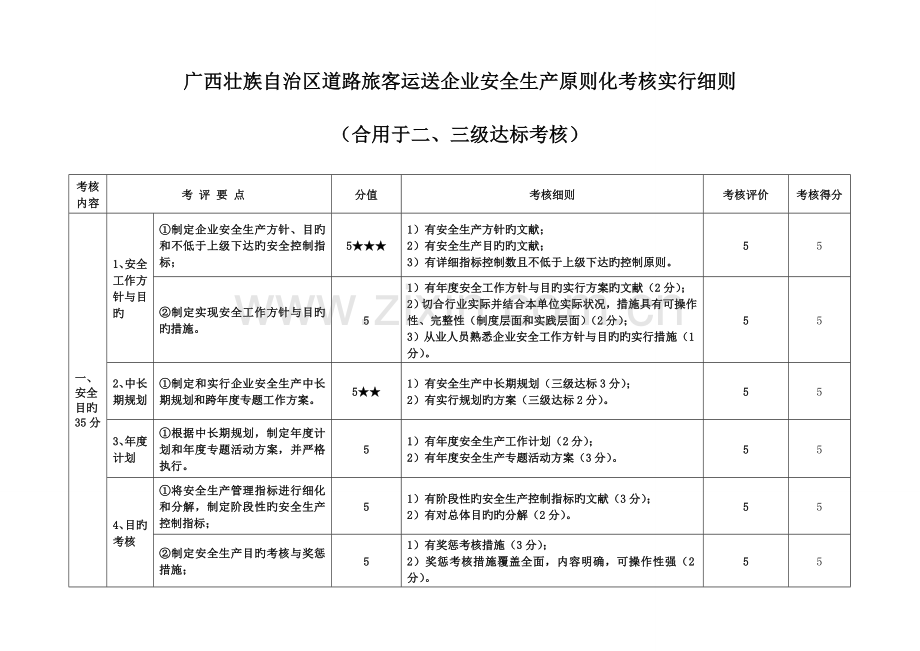 广西壮族自治区道路旅客运输企业安全生产标准化考评实施细则.doc_第1页