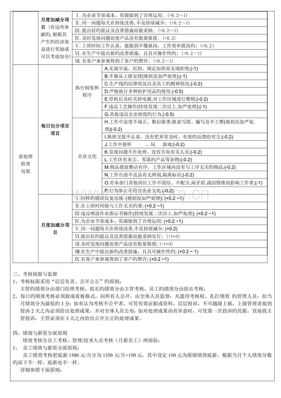 喷涂车间绩效考核制度范文.doc_第3页