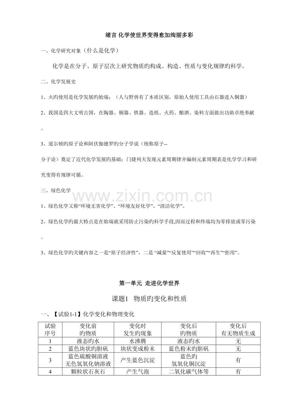 2023年新人教版九年级化学上册各课题学生笔记.doc_第1页