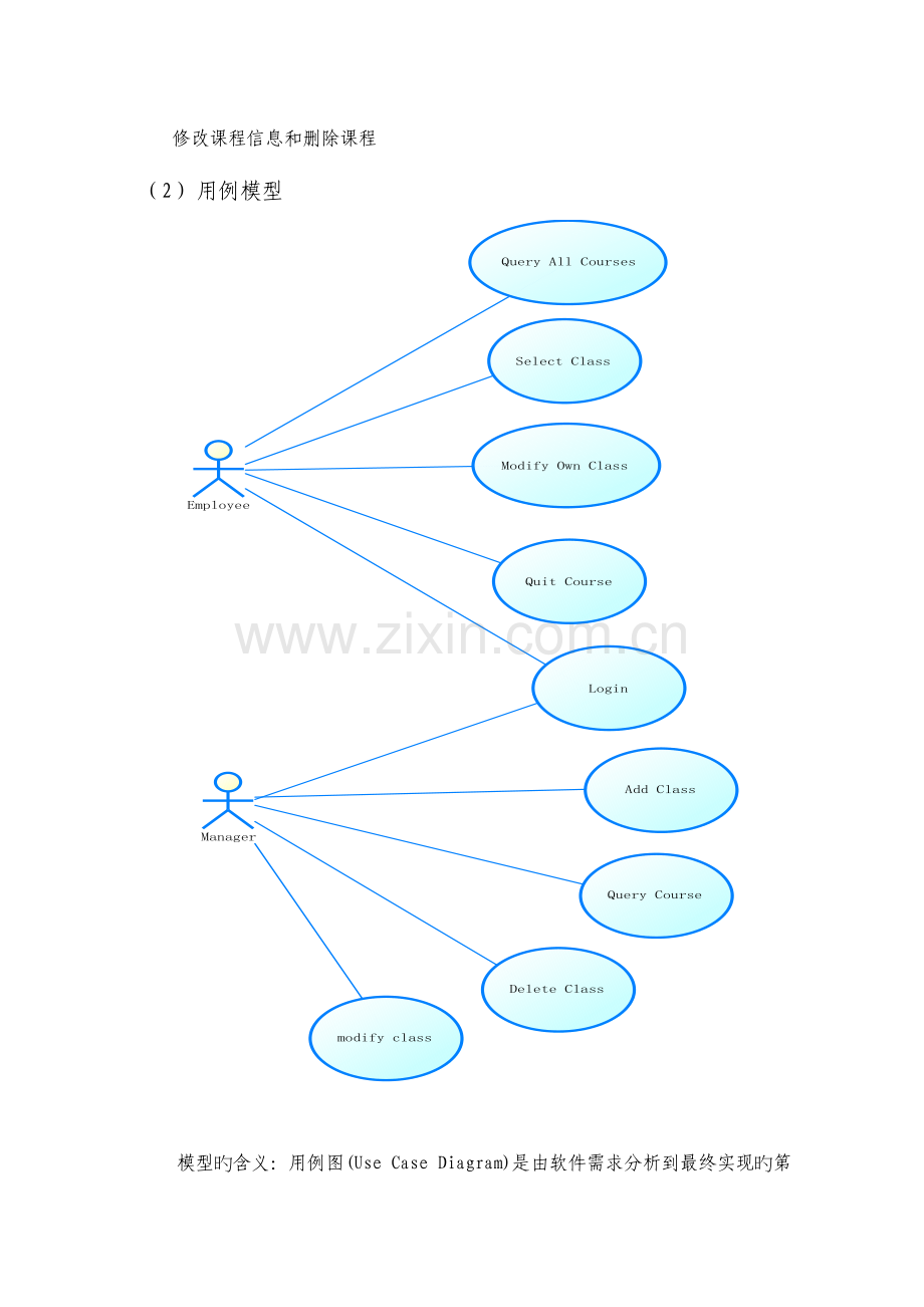 企业培训管理系统需求分析及设计说明书.doc_第2页