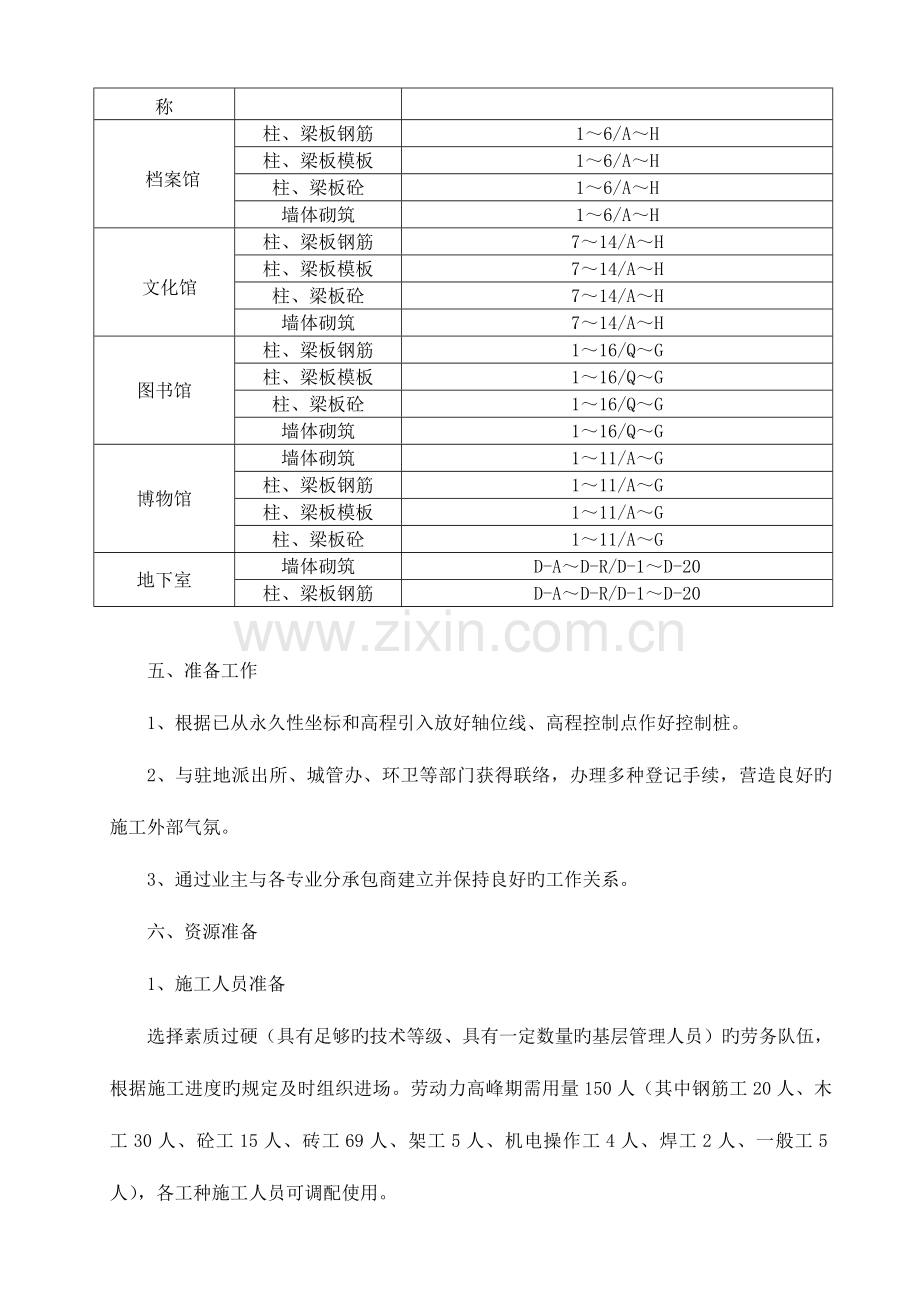 主体分部工程施工方案.doc_第3页