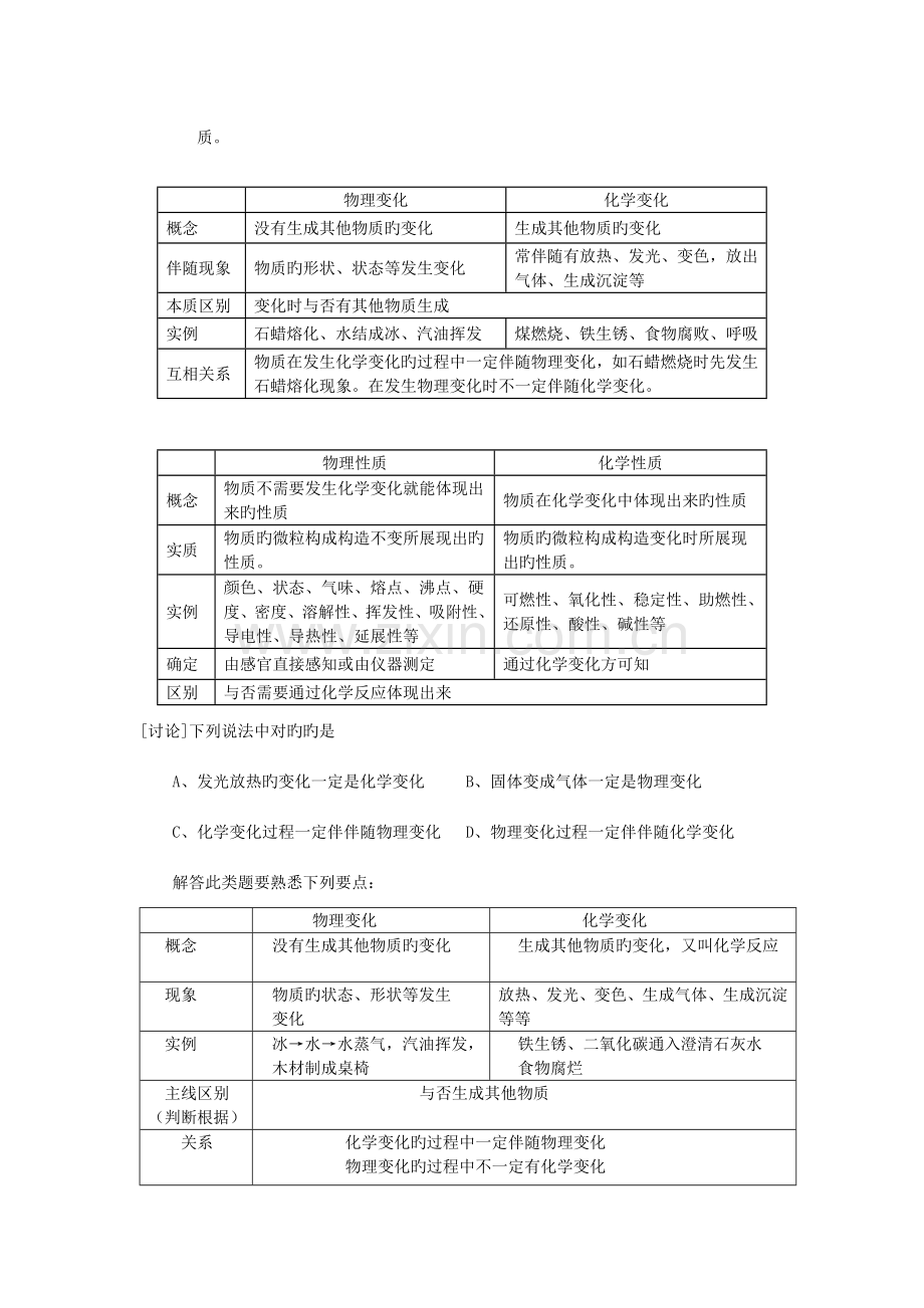 2023年人教版新课标九年级化学上册全册复习教学案.doc_第2页