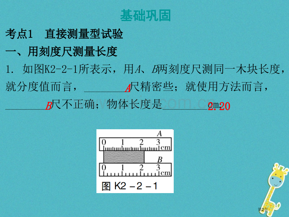 中考物理总复习专题训练专题二实验课后作业市公开课一等奖省优质课赛课一等奖课件.pptx_第2页