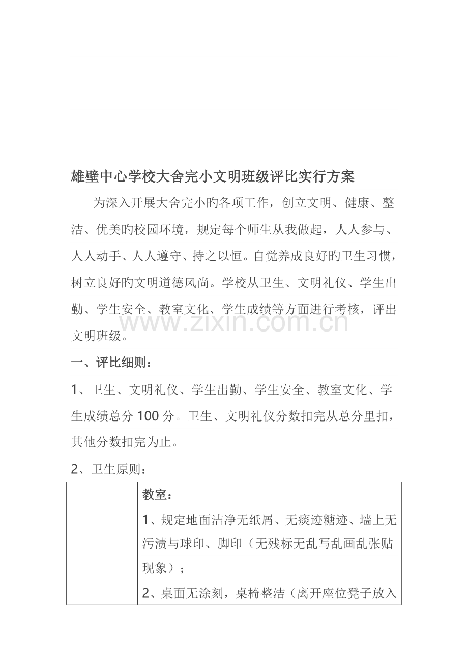 大舍完小文明班级评比实施方案.doc_第1页