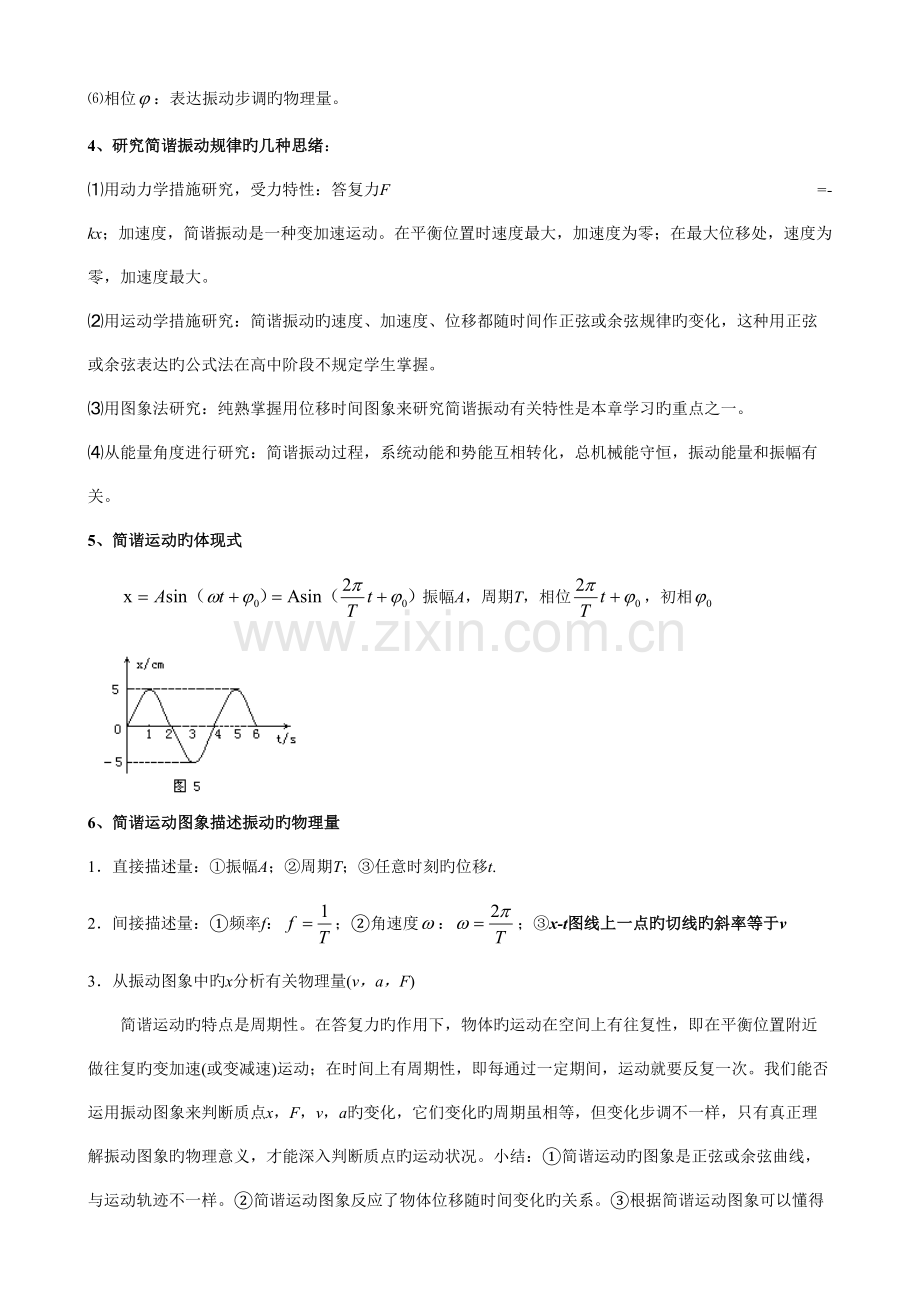 2023年新版高中物理选修知识点总结.doc_第2页